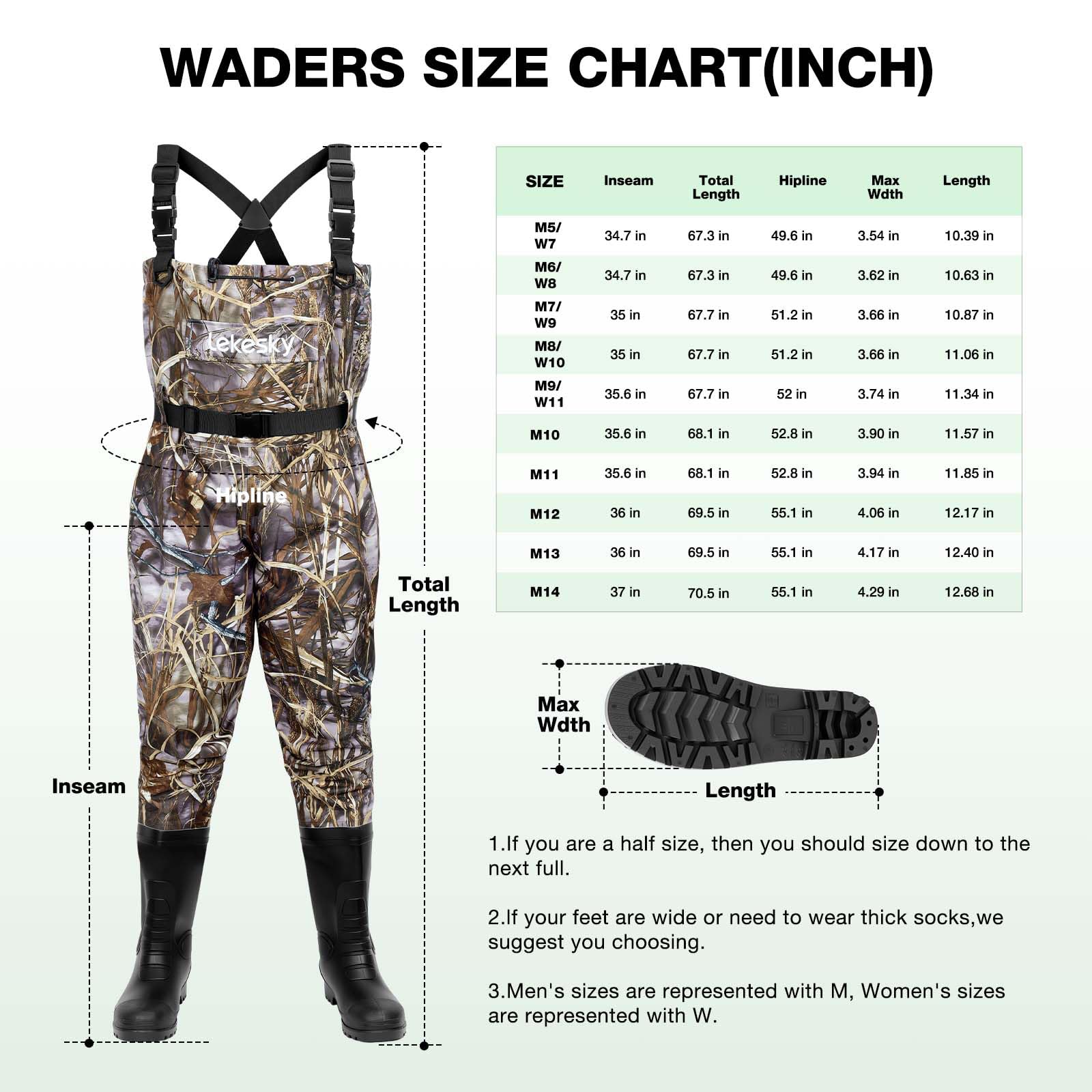 Lekesky waders compact 2-ply fabric enables easy packing into a backpack.