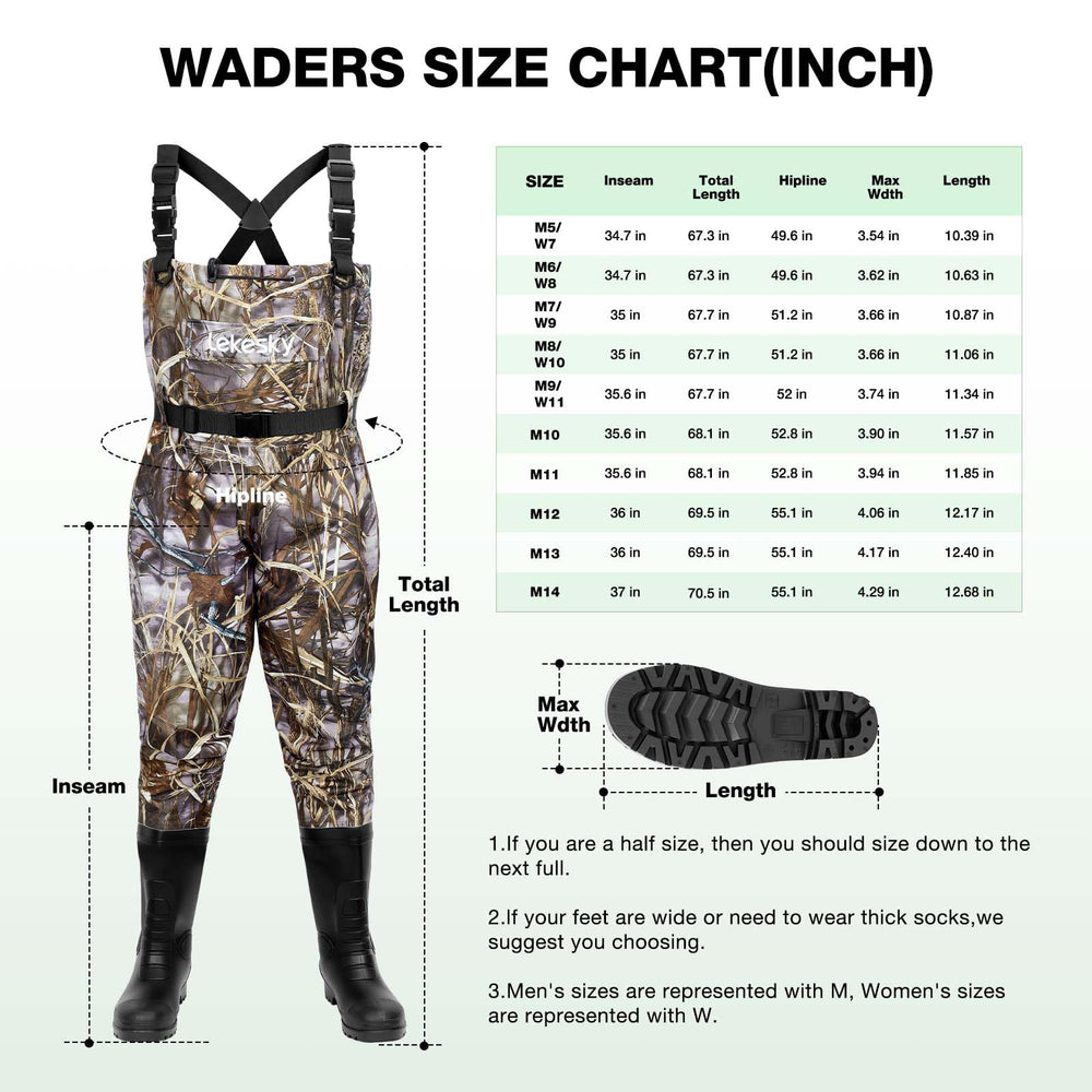 Lekesky waders compact 2-ply fabric enables easy packing into a backpack.