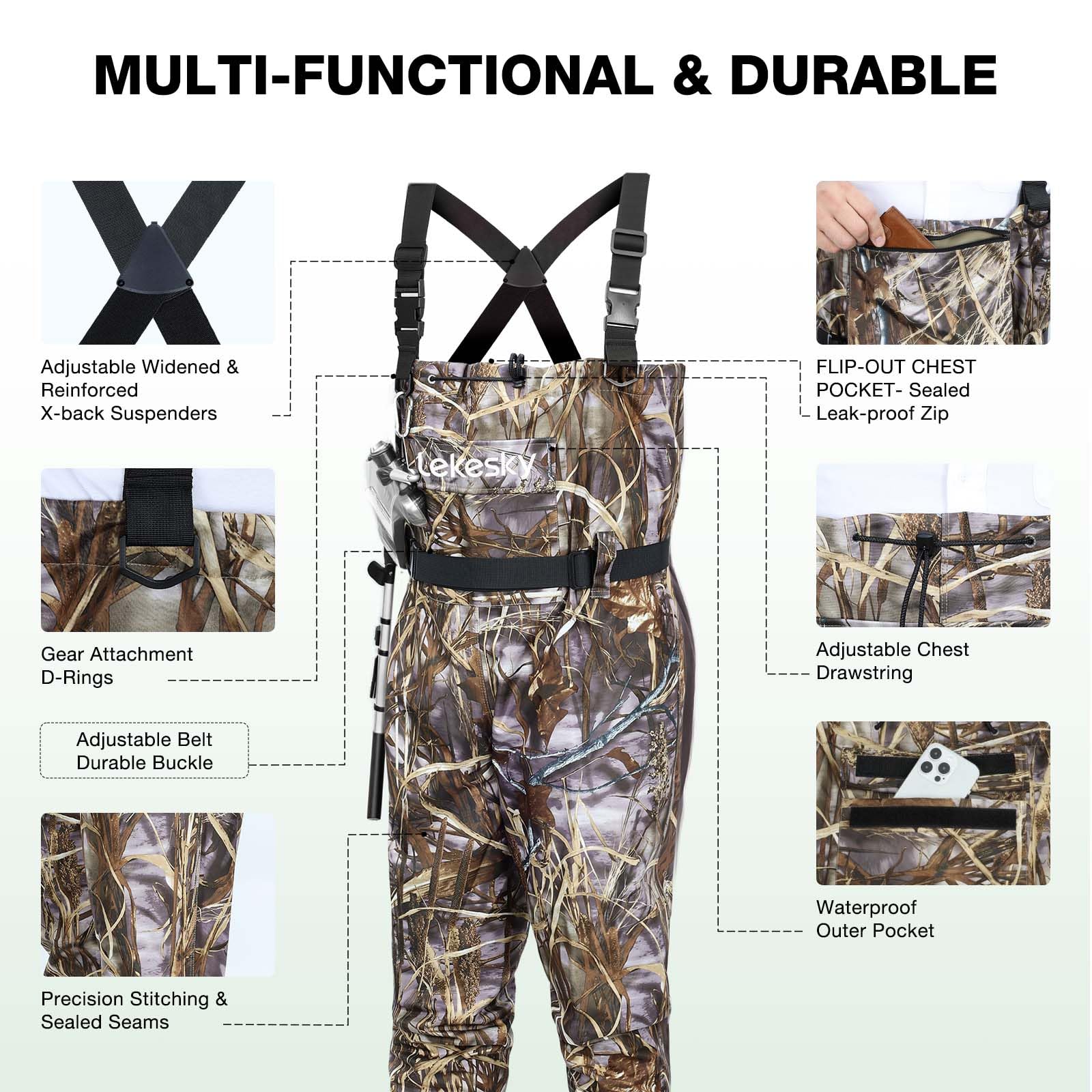 Lekesky waders knee design close-up illustrating enhanced mobility for kneeling and casting.