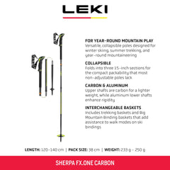 LEKI Sherpa FX.One three-section collapsible design enables ultra-compact packing