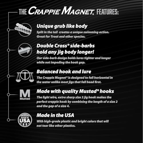 Crappie Magnet body colors included in the kit