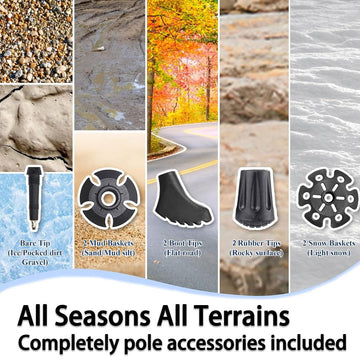 Lenzik tungsten tips and baskets provide solid footing on rocky, muddy, and snowy terrain