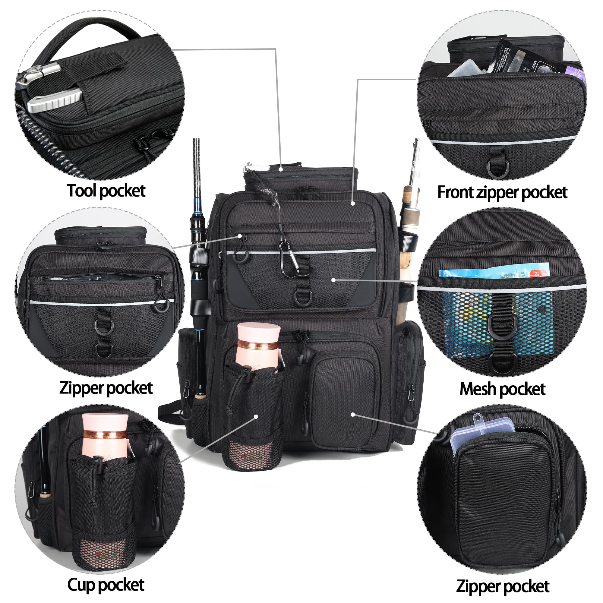 Interior view highlighting 40L capacity and adjustability