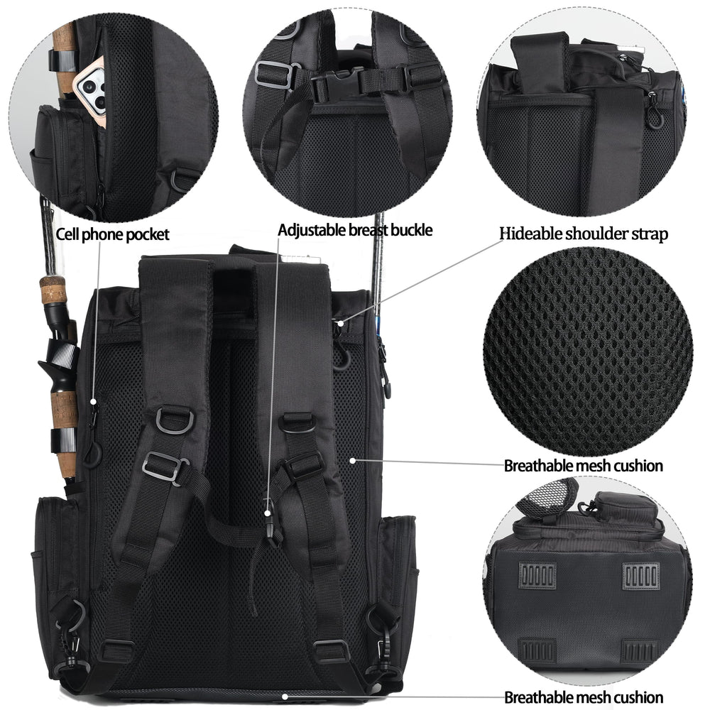 Overview of 15-function pockets for gear organization