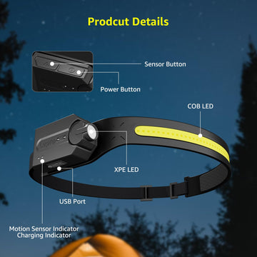 Lepro headlamp ideal for camping and hiking with versatile lighting.
