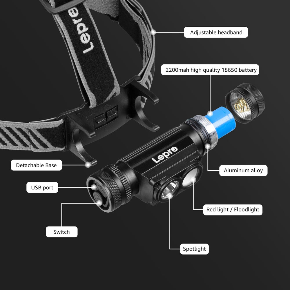 Lepro headlamp detachable handheld feature for flexible use