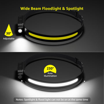 Lepro headlamp dual-pack offers backups during trips or emergencies.