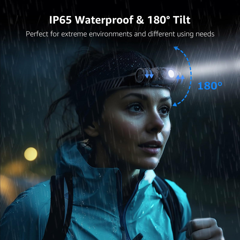 Lepro headlamp ultra-bright 1000lm mode for night visibility