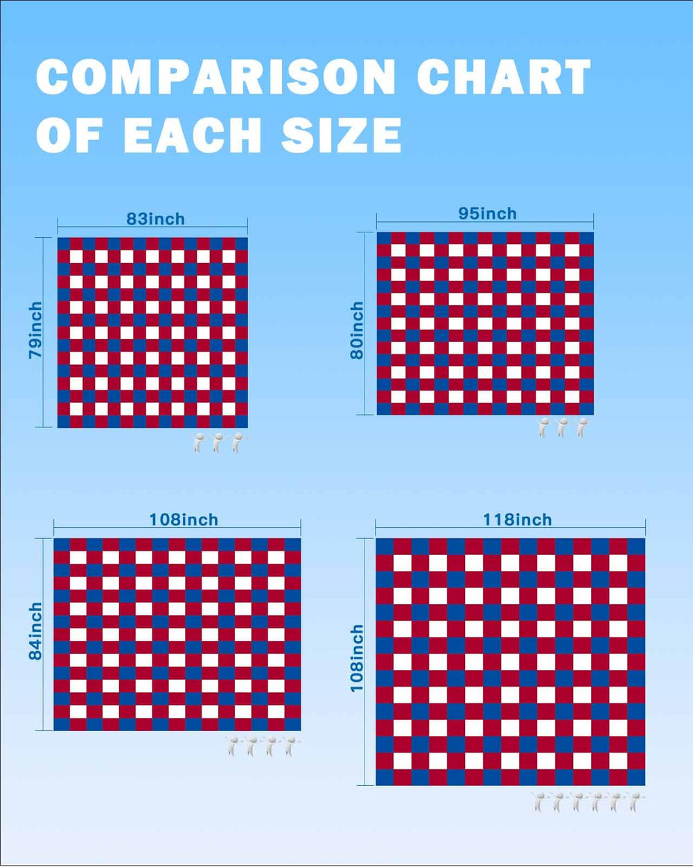 LEQIOLENNG 95x80 inch blanket creates ample outdoor space.