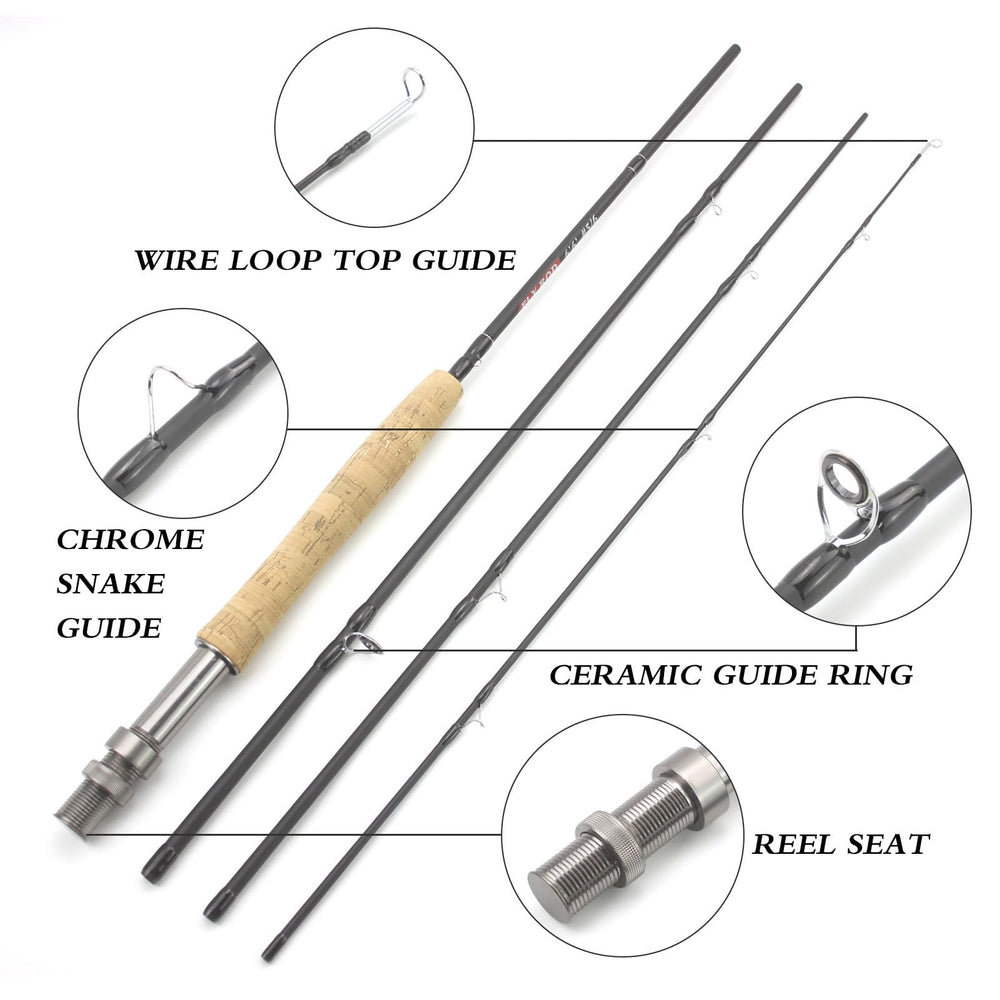 Lerutwis ceramic guides for smooth line flow and durability