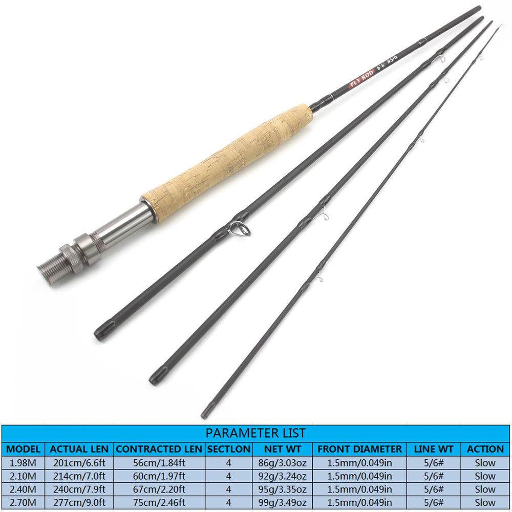 Lerutwis ceramic guides ensure smooth line flow and corrosion resistance.