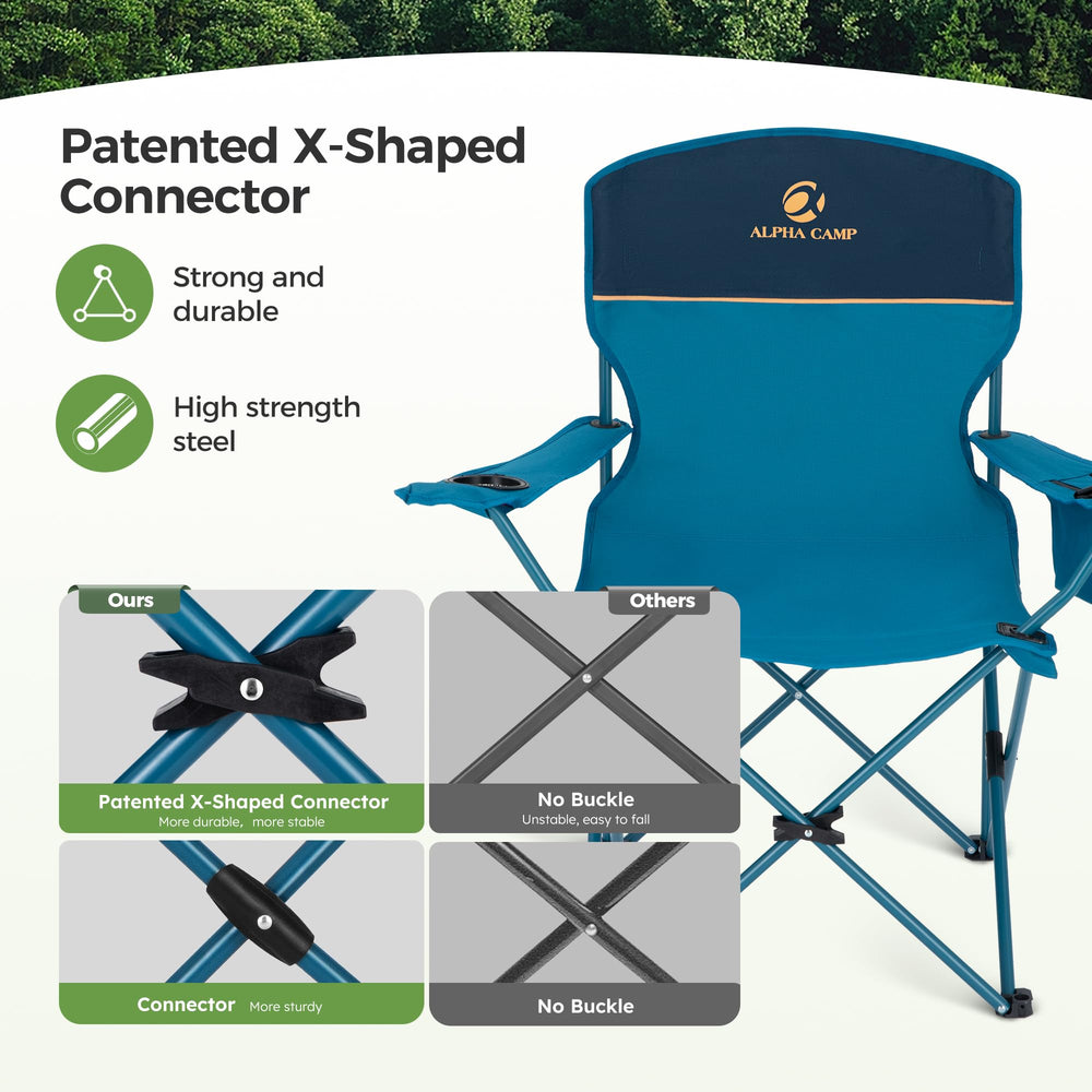 LET'S CAMP blue chair shows side pockets for easy access.