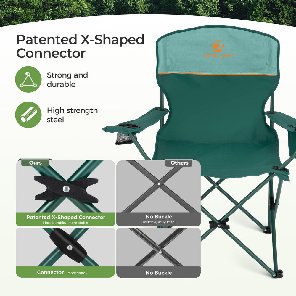 LET'S CAMP folded compact design fits in carrying bag for quick travel.