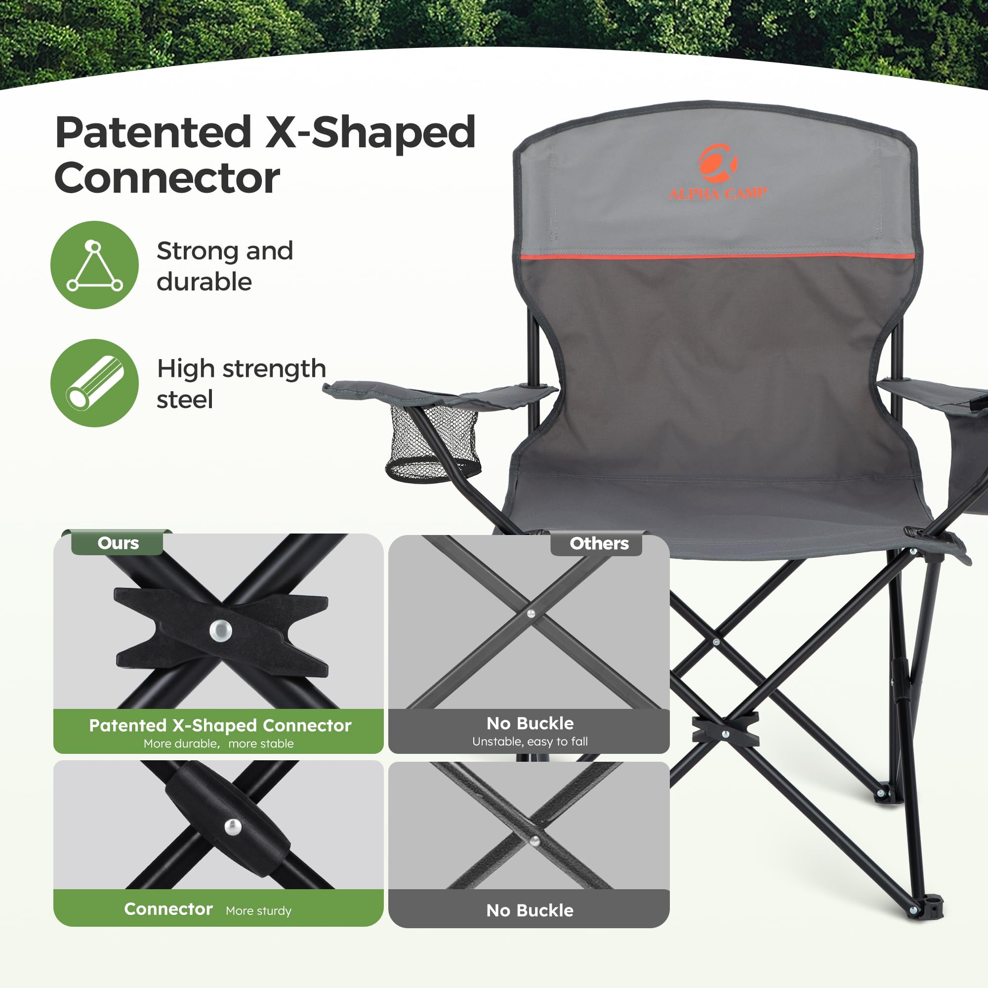 LET'S CAMP chair supports up to 225 lbs for stable seating.