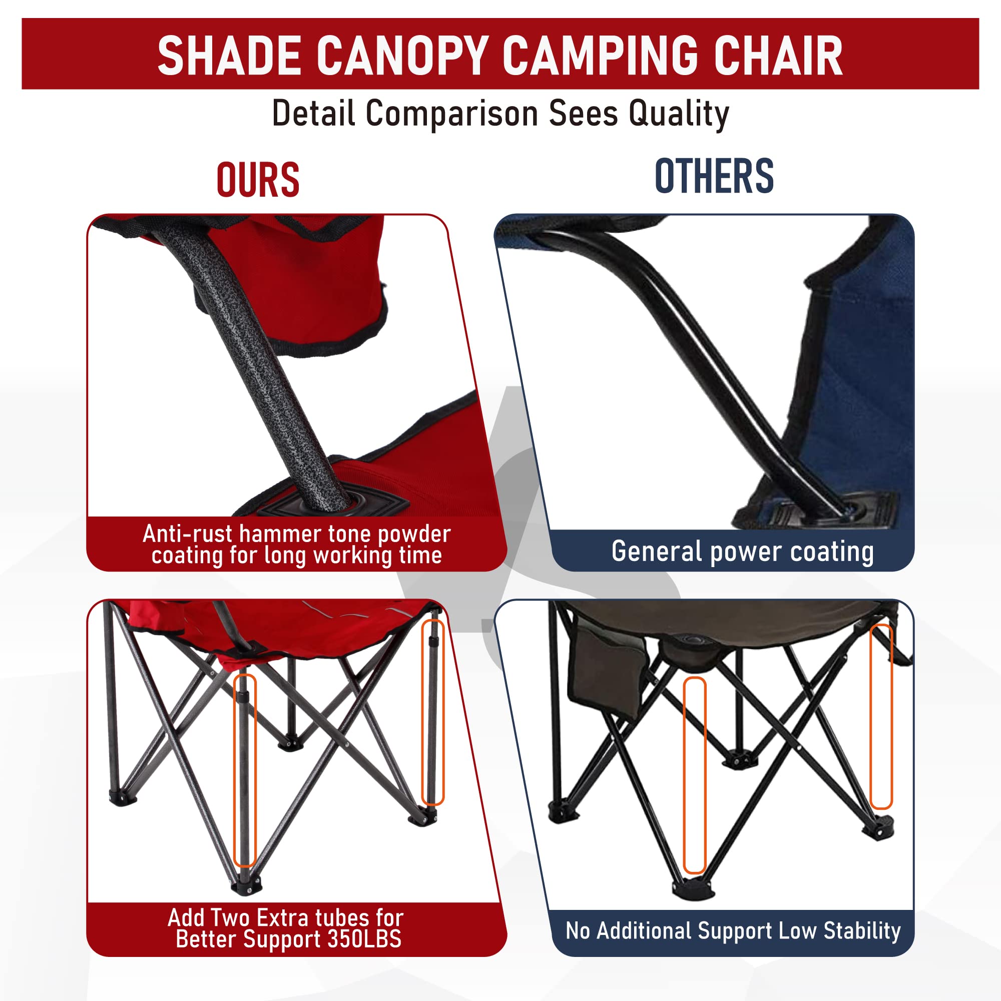 LET'S CAMP powder-coated steel frame and rugged fabric withstand outdoor use.