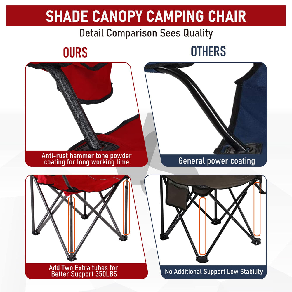 LET'S CAMP powder-coated steel frame and rugged fabric withstand outdoor use.