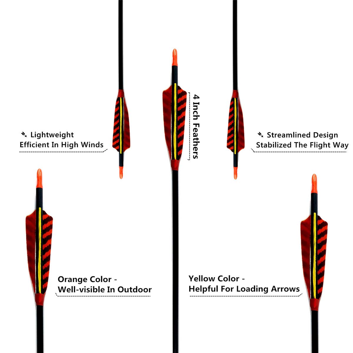 Letszhu hunting arrow designed for bows 30-50 lbs, suited for beginners.