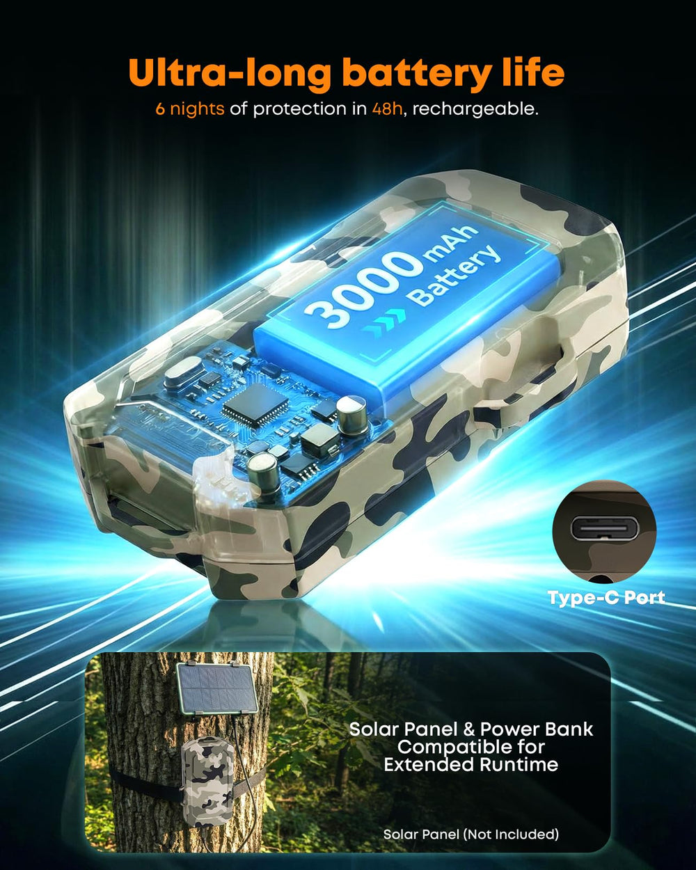 LETWESAF woodland camouflage pattern image showcases discreet placement in nature.