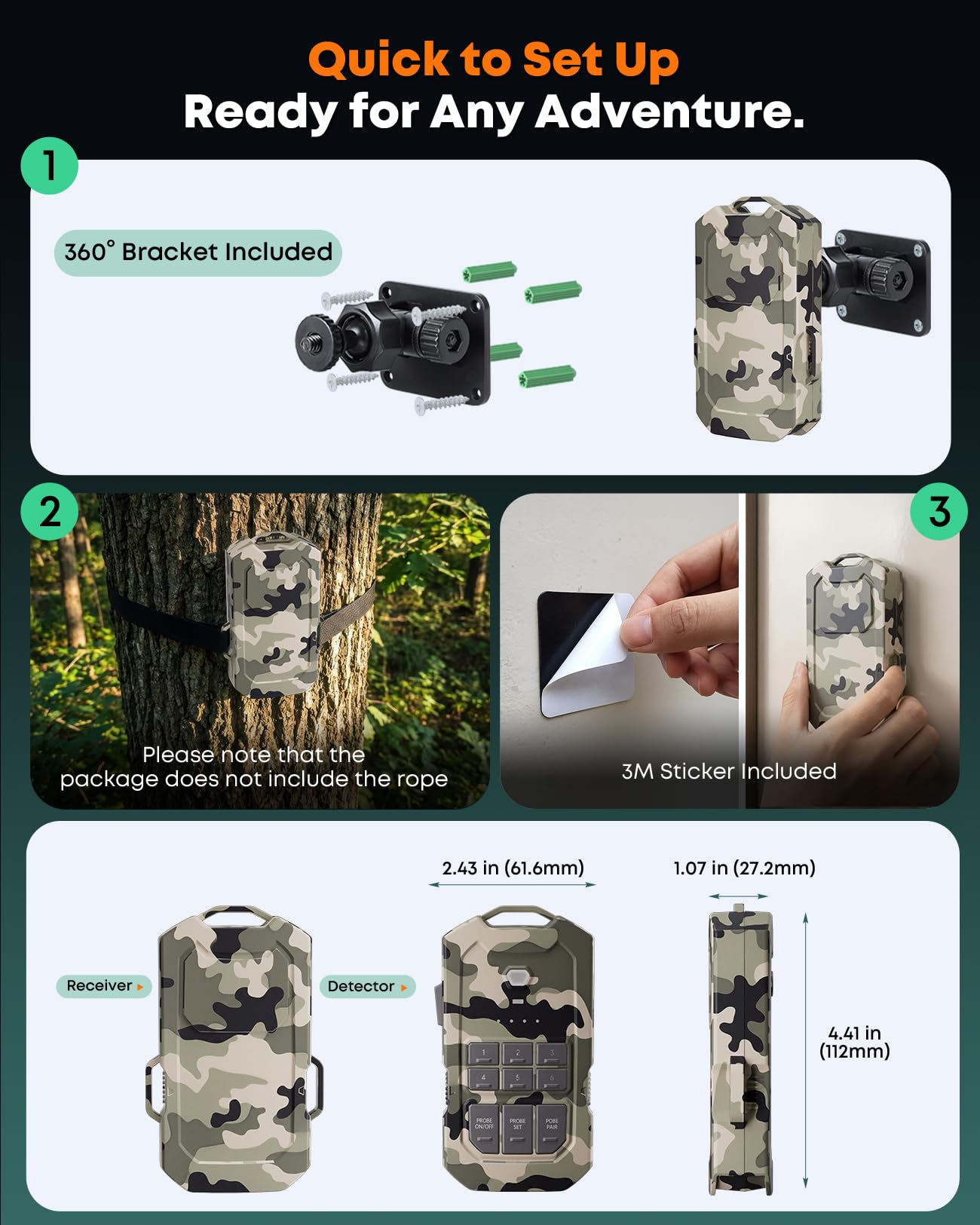 LETWESAF expandable six-detectors highlights 360° protection potential for campsites.