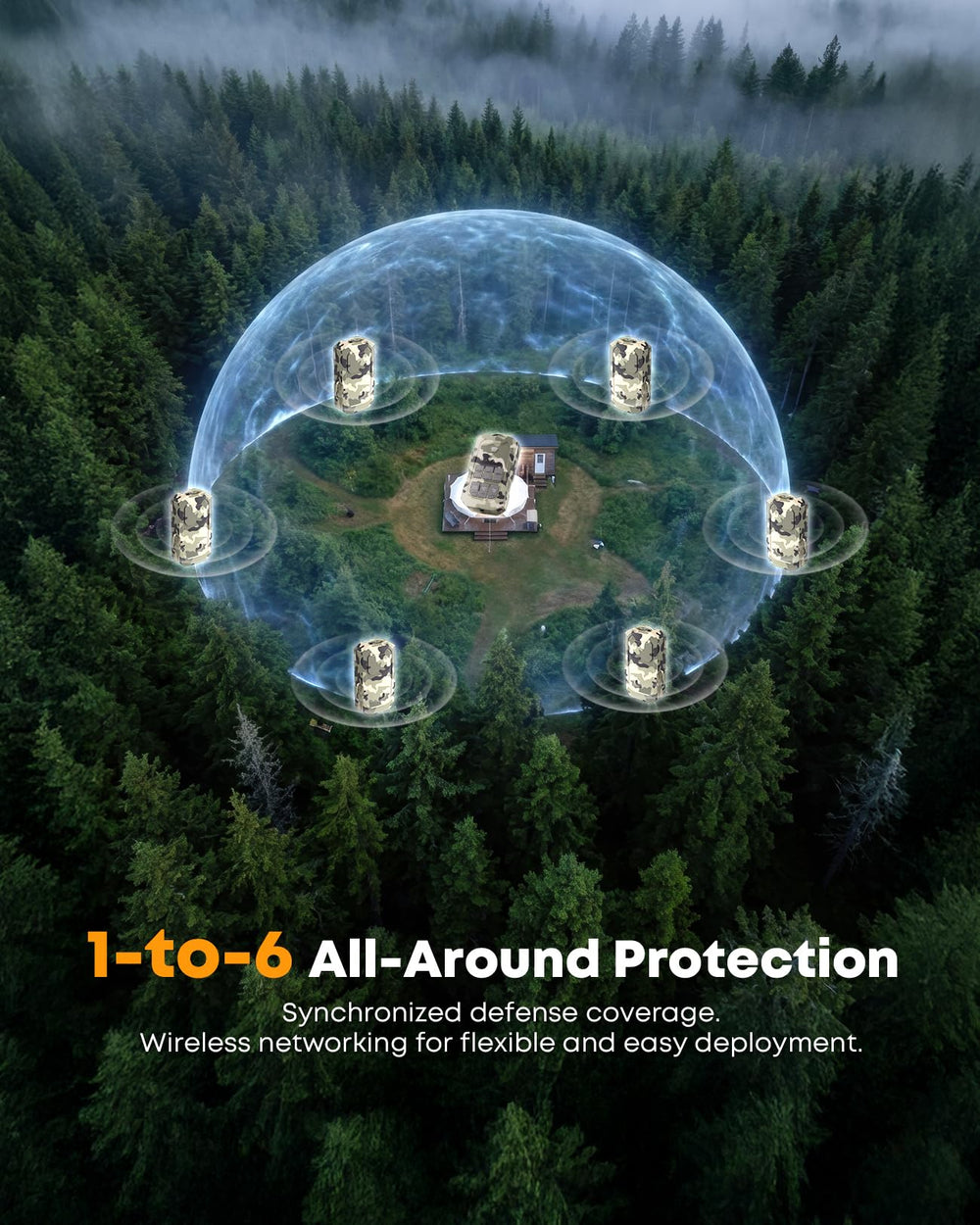LETWESAF IP66 waterproof camping alarm demonstrates all-weather reliability.
