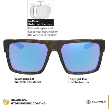 Leupold Becnara blue mirror polarized lenses reduce glare and improve visibility.
