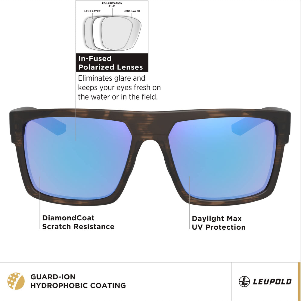 Leupold Becnara blue mirror polarized lenses reduce glare and improve visibility.