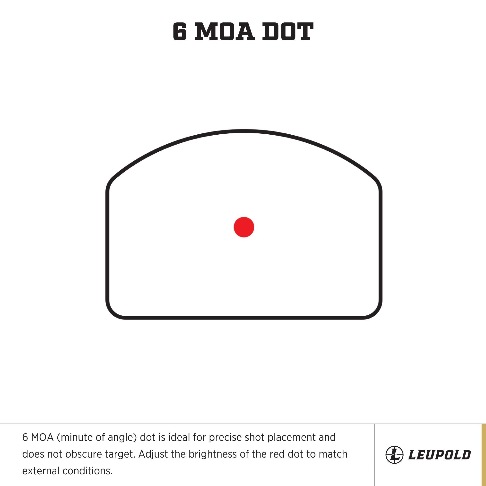 Leupold DeltaPoint Pro accessible battery compartment for quick swaps without re-zero.