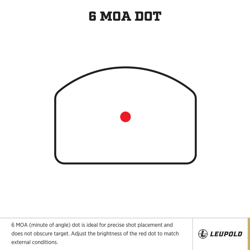 Leupold DeltaPoint Pro accessible battery compartment for quick swaps without re-zero.