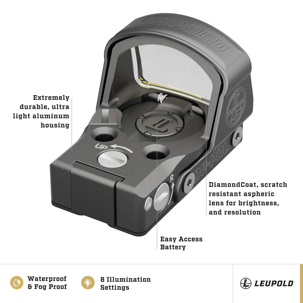 Leupold DeltaPoint Pro illuminated reticle aids fast aiming in low light.