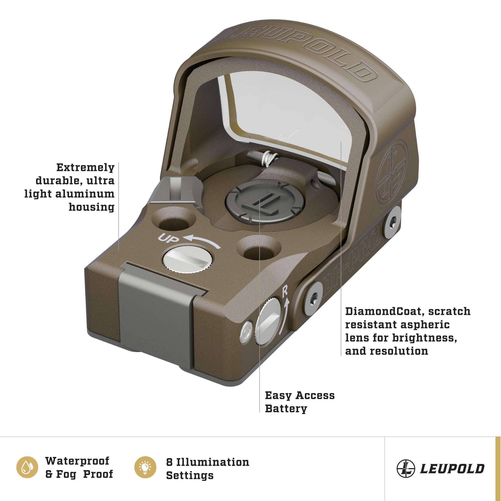 DeltaPoint Pro top battery access simplifies quick power changes in the field