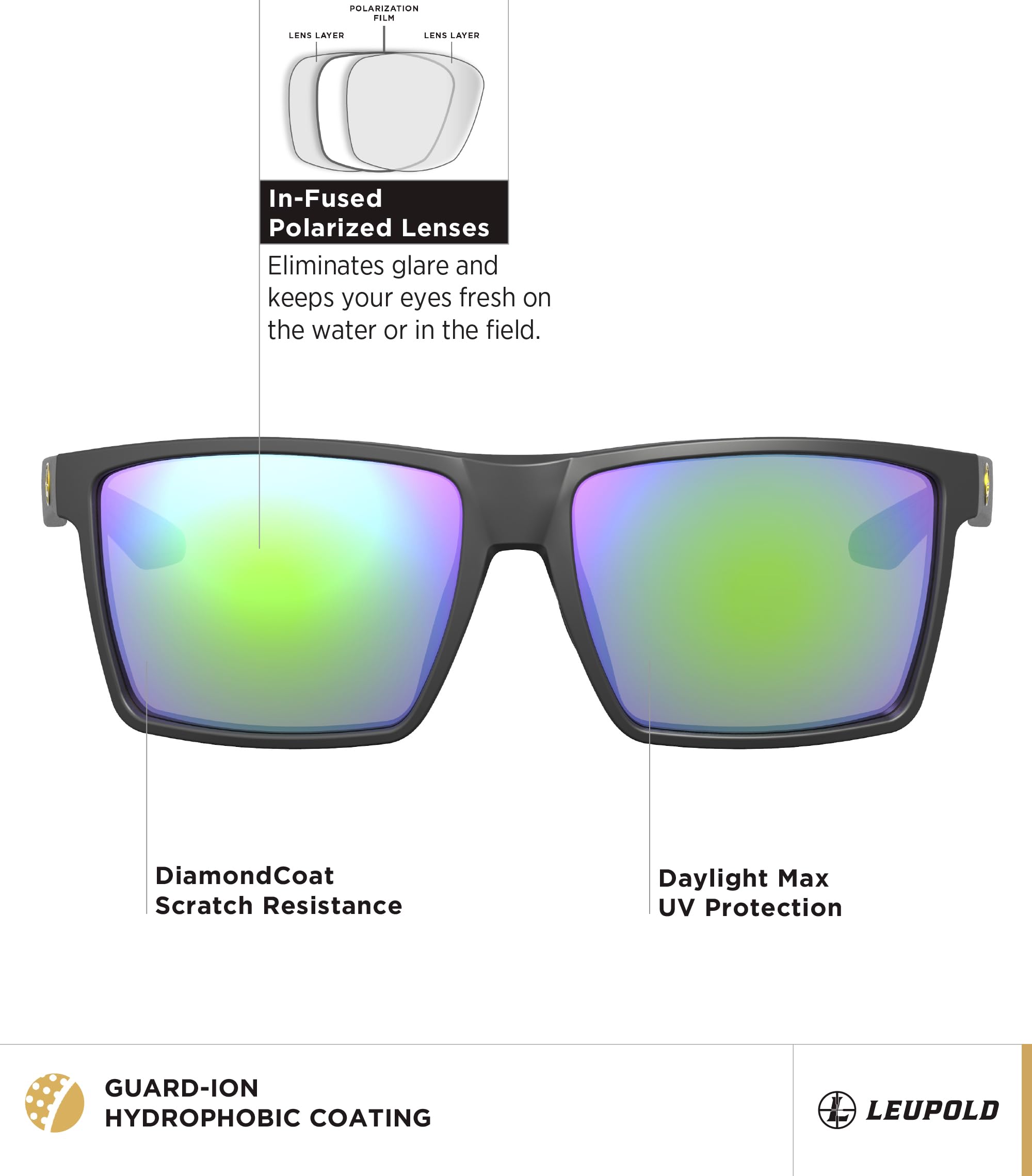 Leupold DeSoto Emerald Mirror lenses reduce glare for bright sun