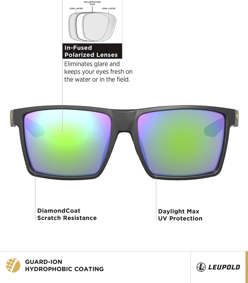 Leupold DeSoto Emerald Mirror lenses reduce glare for bright sun