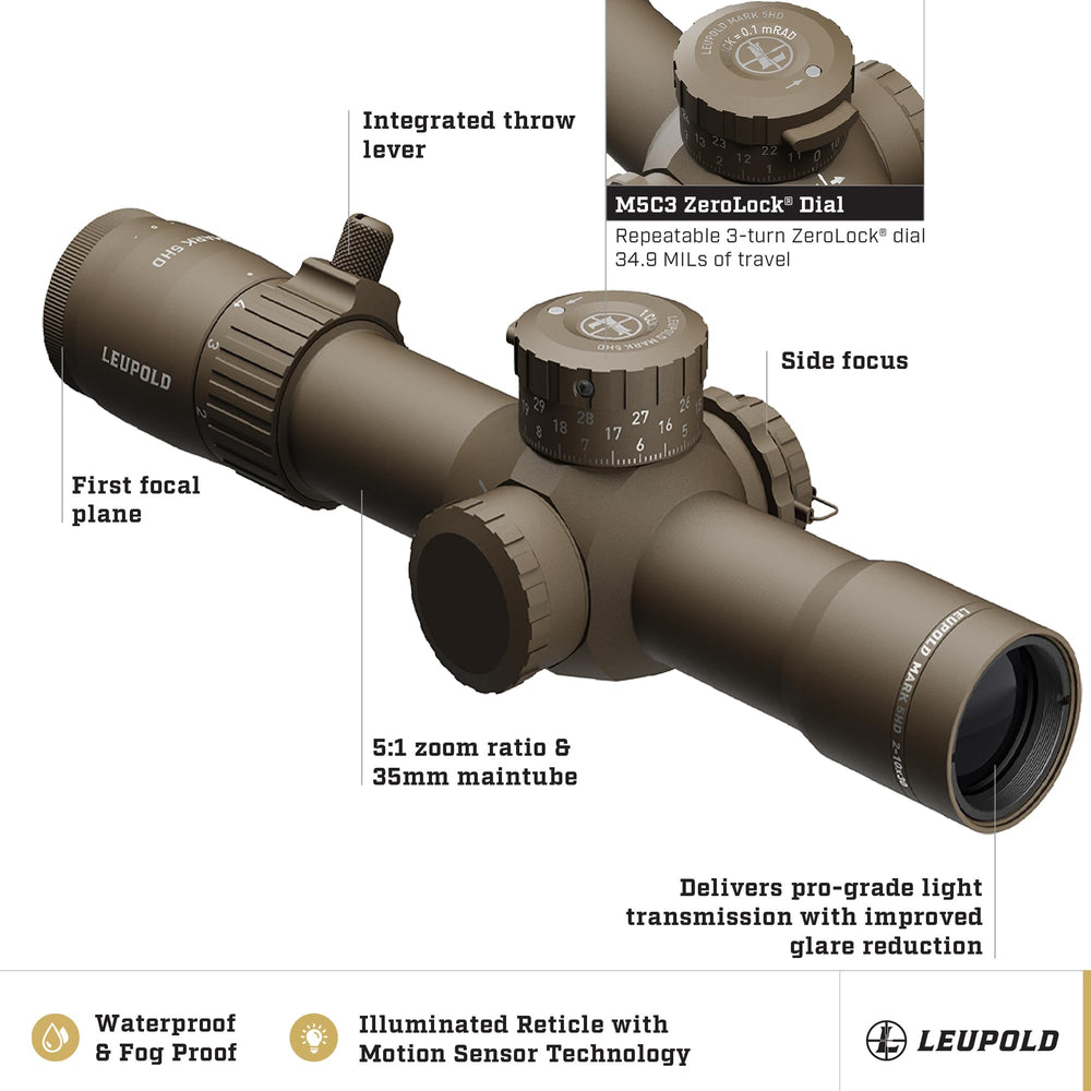 Leupold Mark 5HD mounted on rifle demonstrates versatile field integration for hunting.
