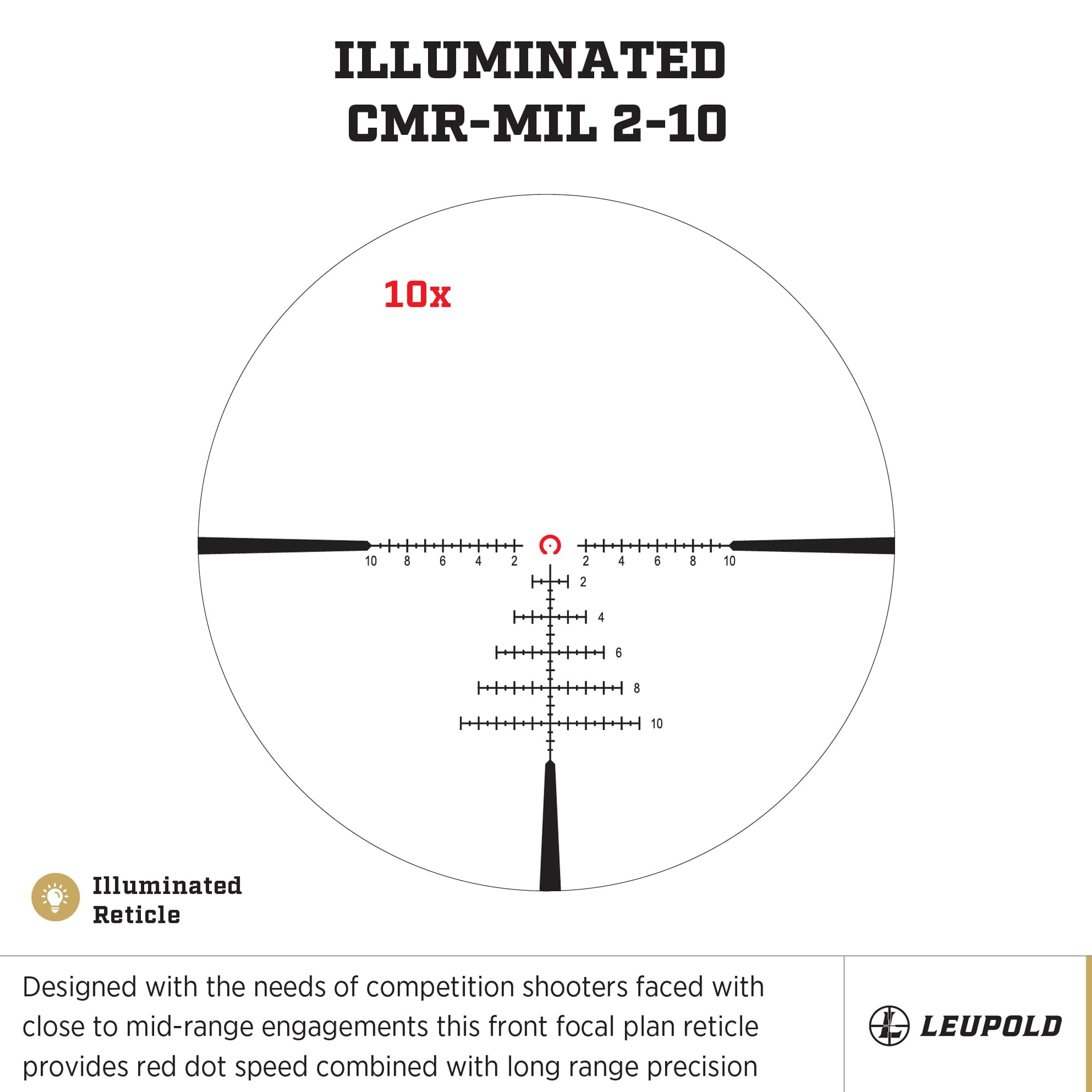 Leupold Mark 5HD turret detail enabling precise windage and elevation adjustments.