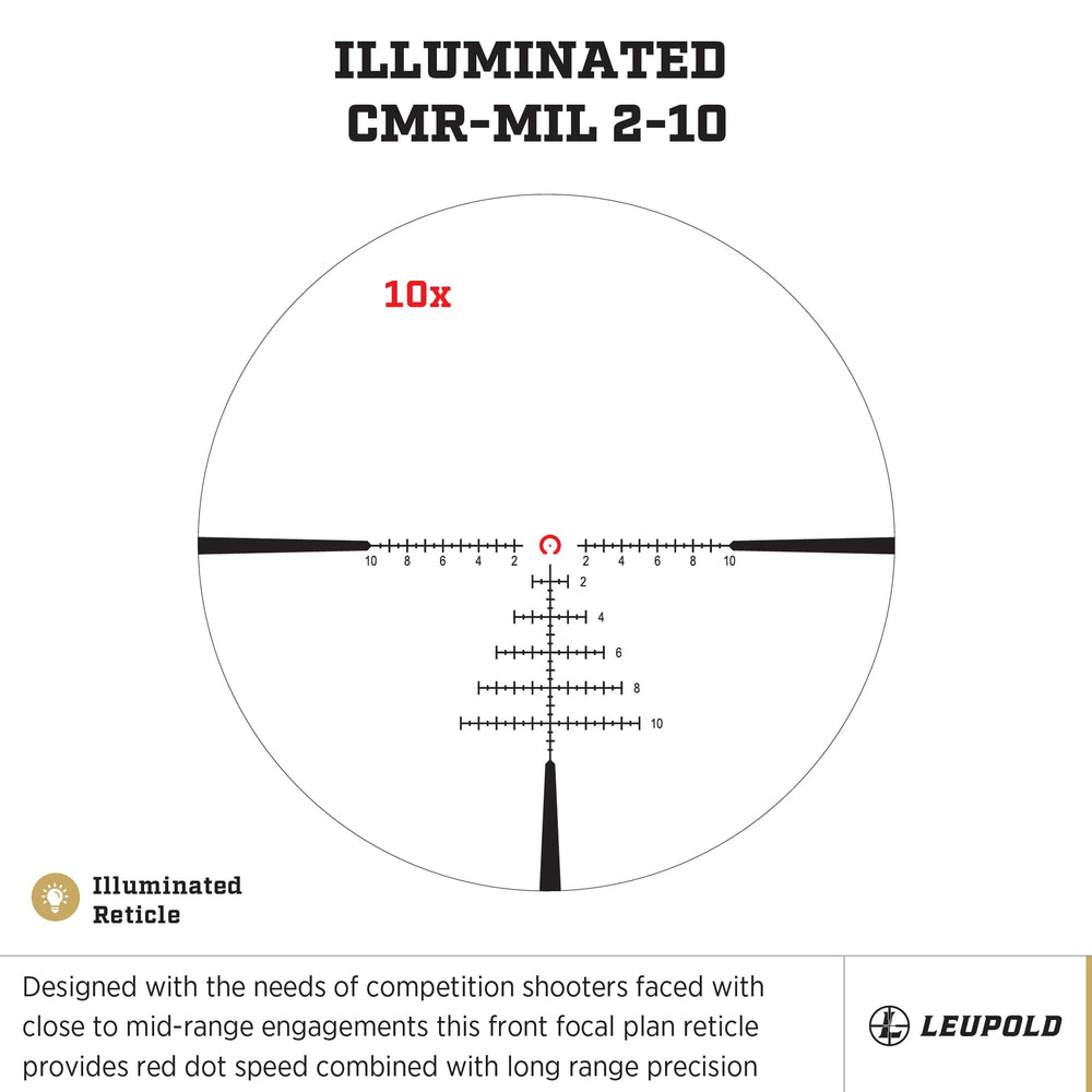 Leupold Mark 5HD turret detail enabling precise windage and elevation adjustments.