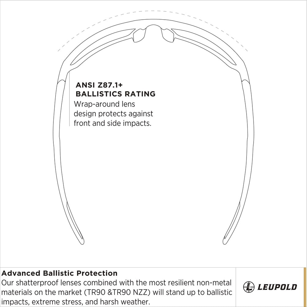 Leupold Packout eyewear guard-ion hydrophobic coating sheds dirt and water.