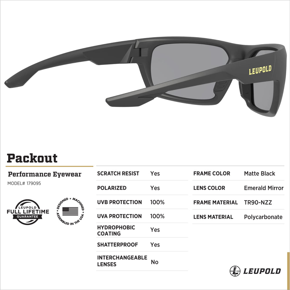 Leupold Packout no-slip bridge with guard-ion coating ensures all-day secure wear