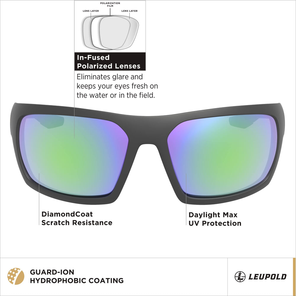 Leupold Packout emerald mirror polarized lenses reduce glare for water and field activities