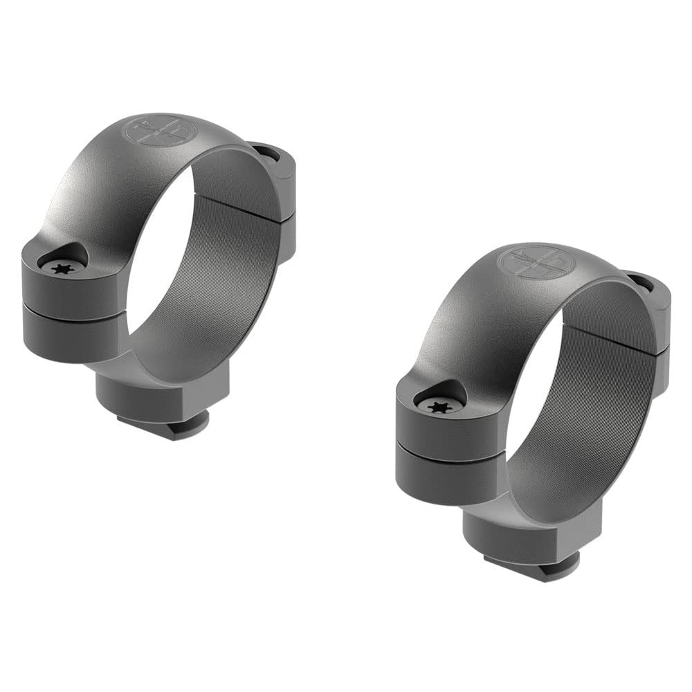 Leupold Quick Release Scope Rings high steel mount closeup highlights robust durability for field use.
