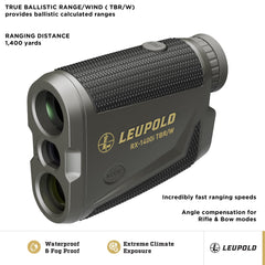 Leupold RX-1400i wind hold readout for 10 mph holds.
