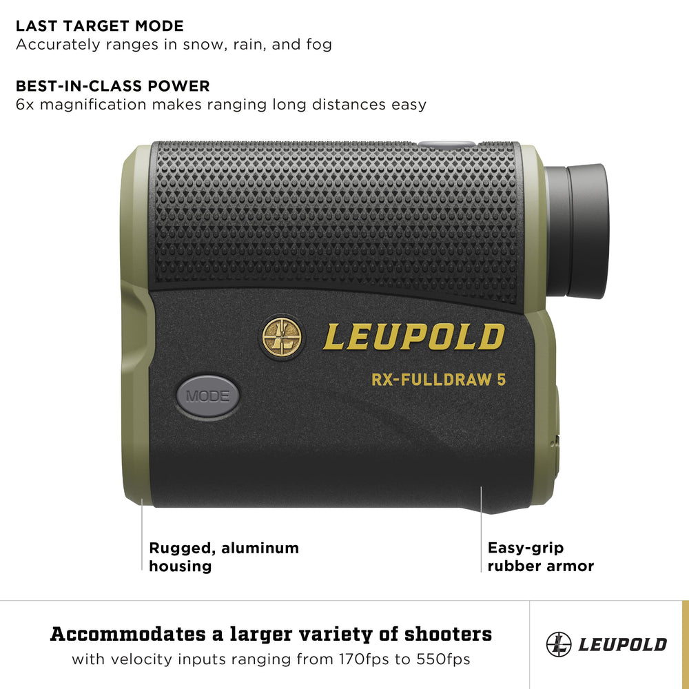 Leupold RX-FullDraw 5 rangefinder compact design fits in a pack