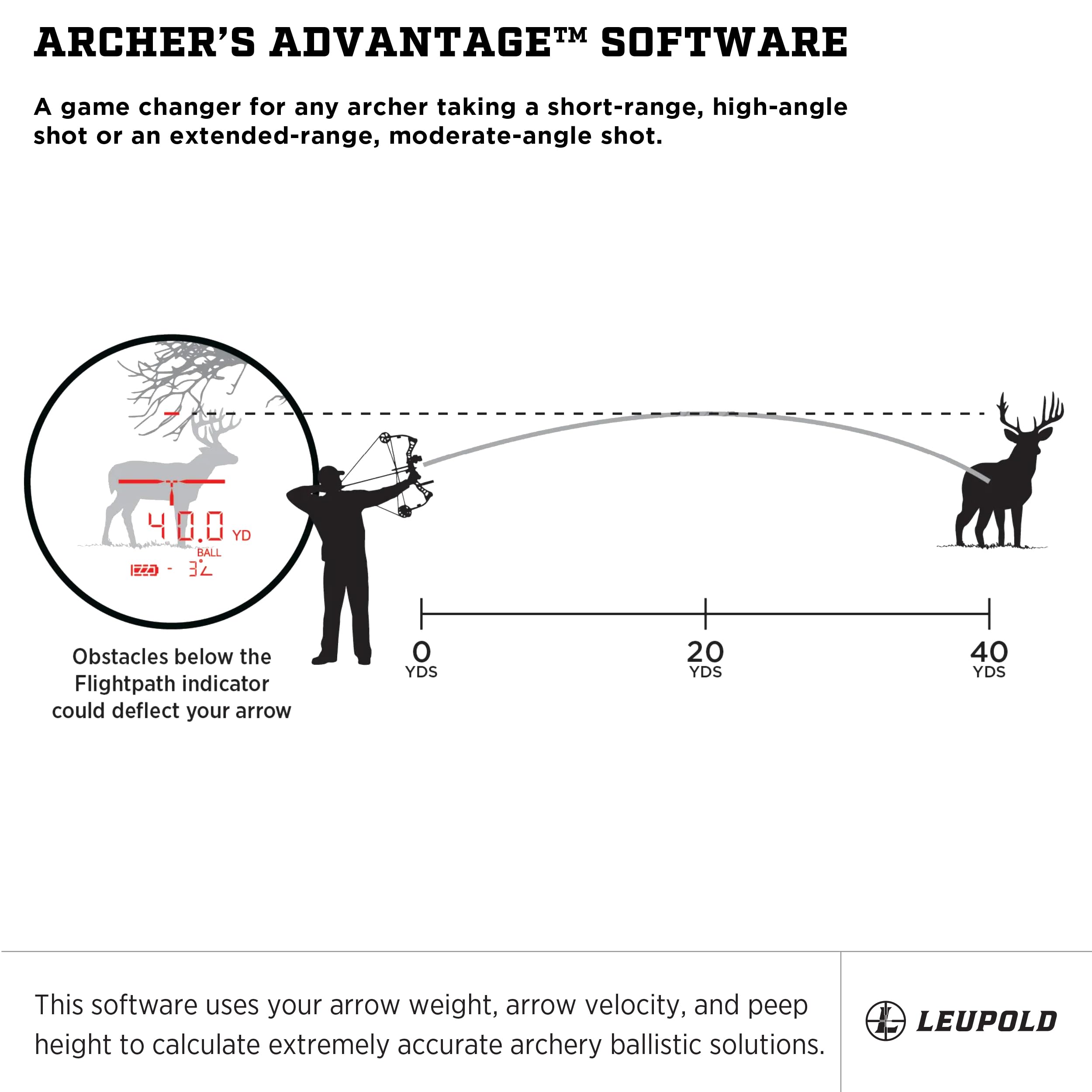 Leupold RX-FullDraw 5 rangefinder Flightpath readout helps plan tighter shots