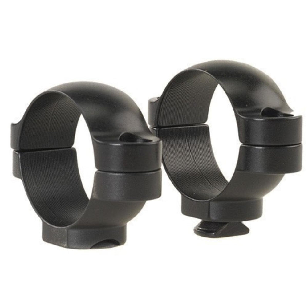 Leupold STD rings show rear windage adjustment screws for fine alignment.