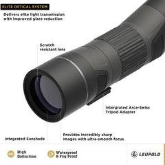 Leupold SX-4 Pro Guide HD Gen2 15-45x65 zoom close-up reveals sharp details for distant subjects