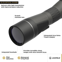 Leupold SX-4 Pro Guide HD Gen 2 angled eyepiece close-up for comfortable viewing