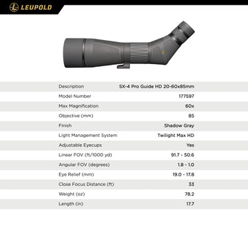 Leupold SX-4 Pro Guide HD waterproof fogproof chassis in harsh weather