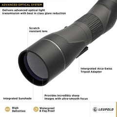 Leupold SX-2 Alpine HD Gen 2 eyepiece close-up for comfortable viewing and wide field