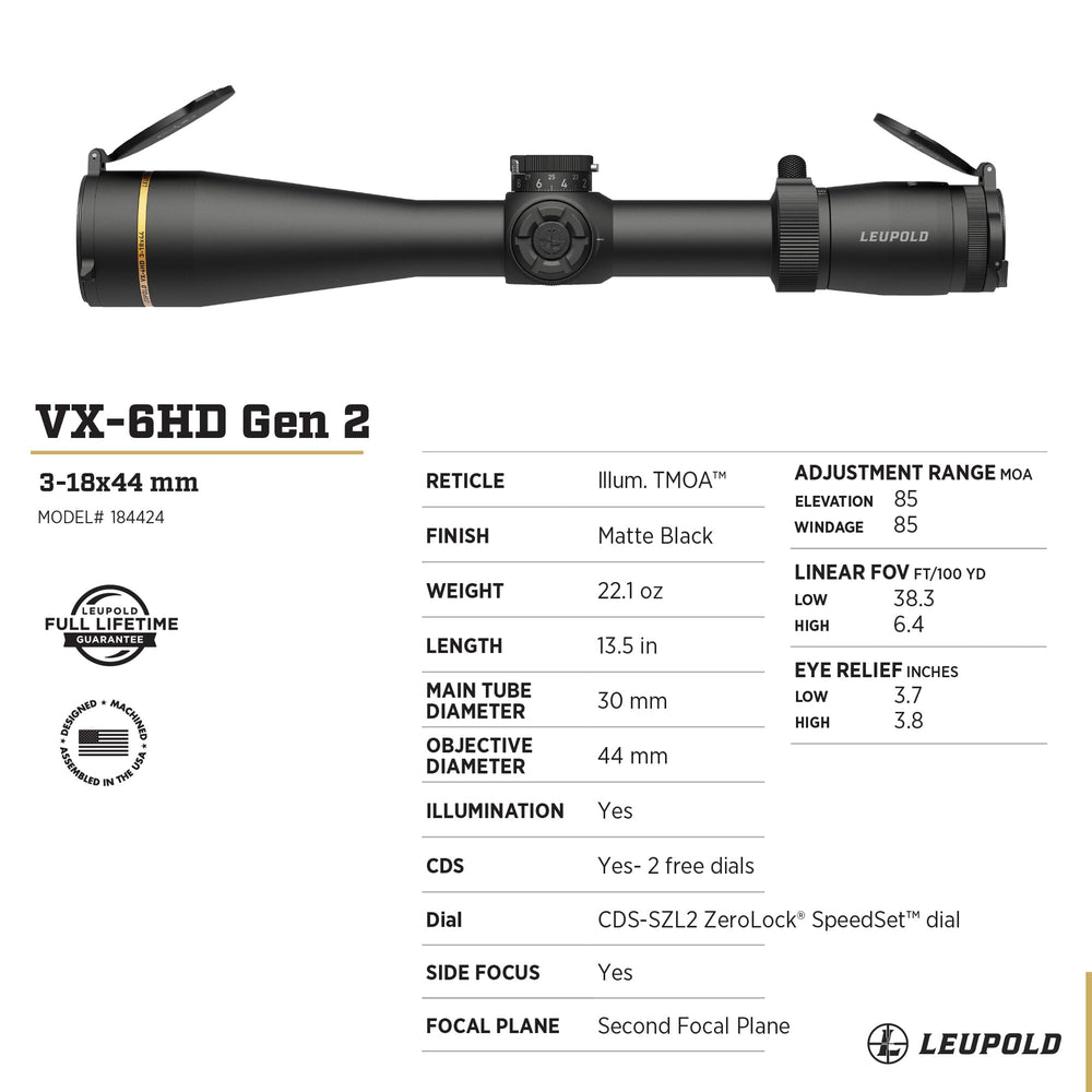 Leupold VX-6HD Gen 2 30mm tube close-up highlighting rugged mount compatibility.