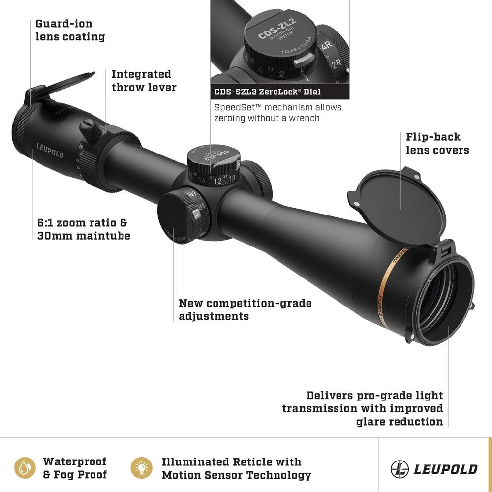Leupold VX-6HD Gen 2 ocular lens close-up for quick eye relief and clarity.