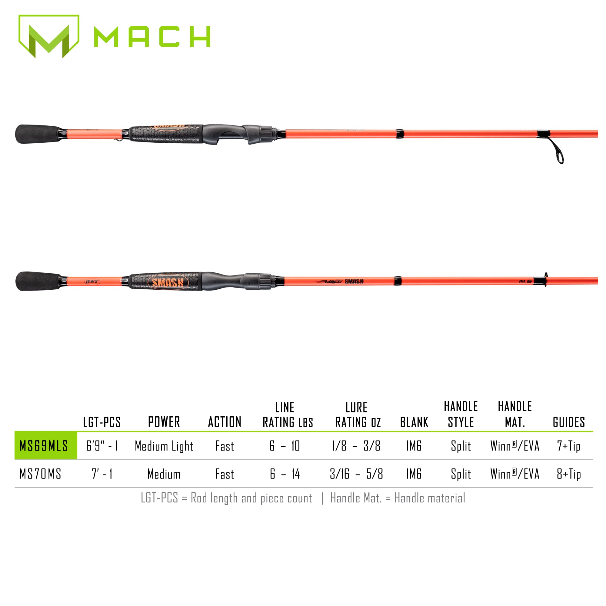 Split Winn Dri-Tac grip with EVA butt